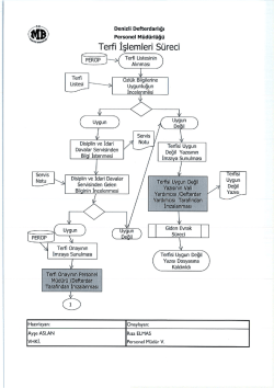 Terfi İşlemleri S&uuml;reci - Denizli Defterdarlığı
