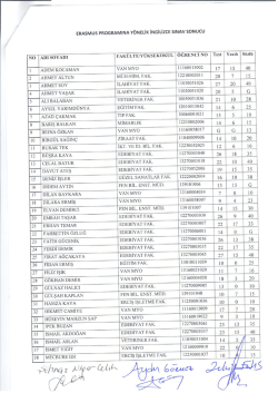 ERAsMus PROGRAMINA Y&Ouml;NELİK iNGiLizcE sıNAv soNucu