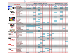 Kopya Sekt&ouml;rel Tablo.xlsx