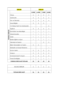 DERSLER SINIFLAR ZO R UNLU D ERS LER 5.SINIF 6.SINIF 7