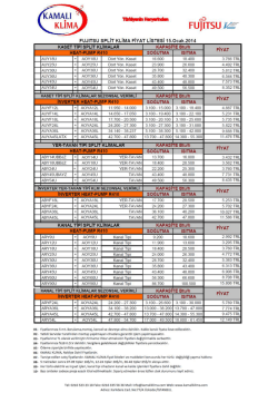 end&uuml;striyel klimalar