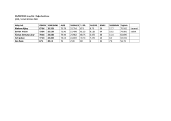 14/08/2014 Araş G&ouml;r Değerlendirme &Ccedil;MB, Temel Bilimler ABD Aday