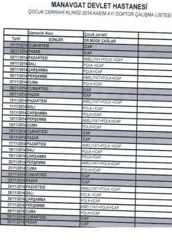 MANAvGAT DEVLET HASTAHES&Iacute; @mum CERRAHI HLINH&Eacute;J zum