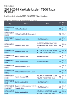 2013-2014 Kırıkkale Liseleri TEOG Taban Puanları