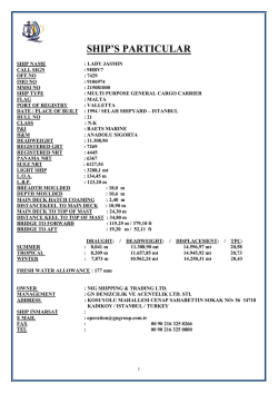 Note : This form to be filled every 5 months and sent to Office