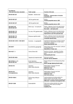 Insulation Material - Tests to be done acc. to DIN - fa