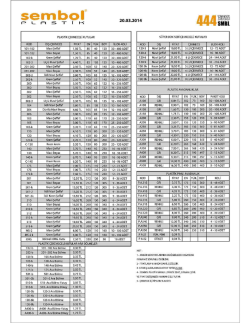 %25 - Sembol Plastik