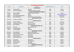 Adı-Soyadı Dahili Telefon no Unvanı B&ouml;l&uuml;m&uuml; FEN FAK&Uuml;LTESİ Email
