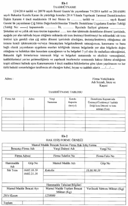 Ekler i&ccedil;in tıklayınız