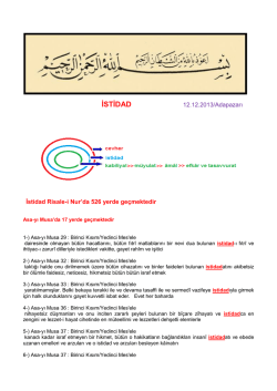 İSTİDAD - Nur Dersi