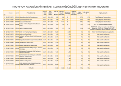 2014 Yılı AAF Yatırımları