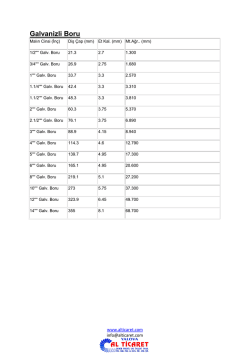 Galvaniz Boru &Ouml;l&ccedil;&uuml;leri ve Bilgileri İ&ccedil;in Tıklayınız.