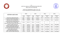 son 4 yılın taban/tavan puanları