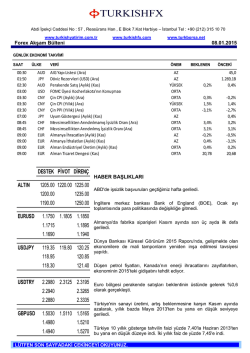 Forex Akşam B&uuml;lteni