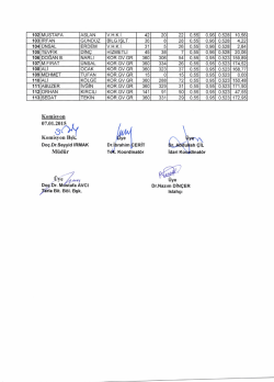 Fuatbey -2000 (3 sayfa)
