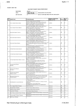 Ana Sayfa | Listele | &Ccedil;ıkış Başm&uuml;d&uuml;rl&uuml;ğ&uuml; : Merkez Şube veya Acenta