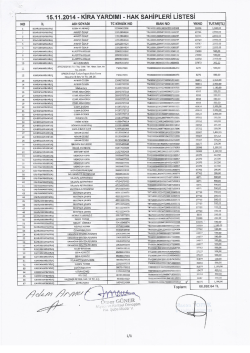 15.11.2014 ayı kira yardımı listesi