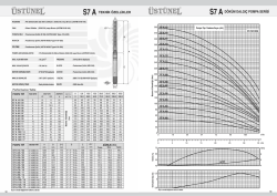 POMPA MiLi &brvbar; Paslanmaz &ccedil;elik (o 25) (AsTM A532 Type 415-420)