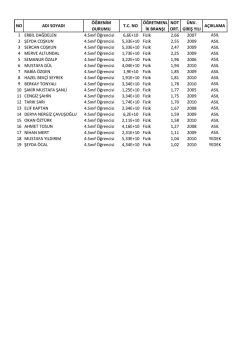 NO ADI SOYADI ÖĞRENİM DURUMU T.C. NO ÖĞRETMENL İK