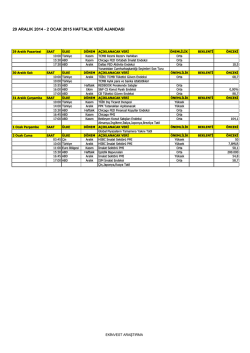 Haftalık Veri Ajandası