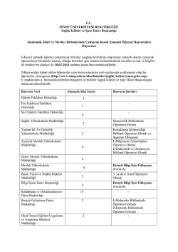 Kısmi Zamanlı &Ouml;ğrenci Başvurusu