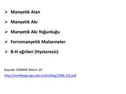 Manyetik Alan Manyetik Akı Manyetik Akı Yoğunluğu Ferromanyetik