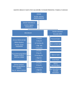 DEKAN Prof.Dr. Selman KAYAYILMAZLAR