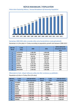 n&uuml;fus rakamları / population