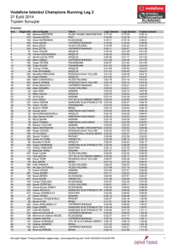 Bireysel Toplam Sonuçlar