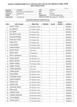 15/02/2014 TARİHİNDE BEsİM ATALAY oRTAoKuLuNDA YAPILAN