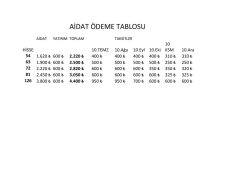 AİDAT &Ouml;DEME TABLOSU