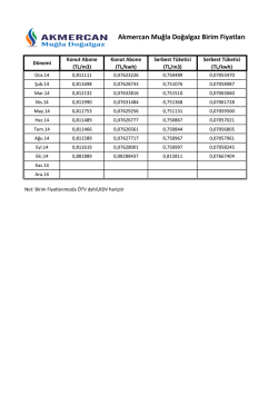Akmercan Muğla Doğalgaz Birim Fiyatları