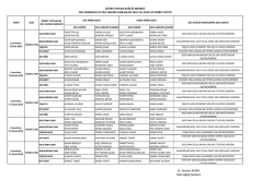 Dr. Aytekin KEMİK Halk Sağlığı M&uuml;d&uuml;r&uuml;