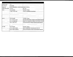 Temel Alan Kodu: 1135 Sosyal Politika ULUDAG UNIVERSITESI