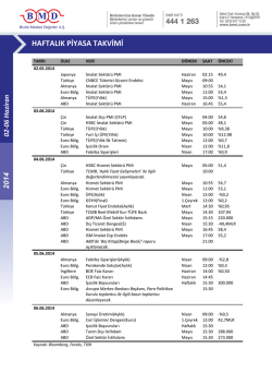 haftalık piyasa takvimi