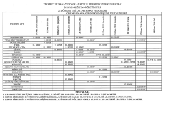 İkinci d&ouml;nem yapılacak ortak sınav tarihleri (1. Sınav)