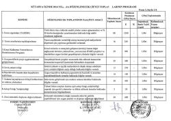 2014 Yılında D&uuml;zenlenecek &Ccedil;ift&ccedil;i Toplantılarının Programı