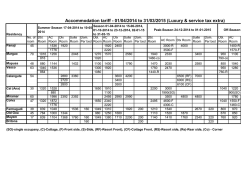 Accommodation tariff - 01/04/2014 to 31/03/2015