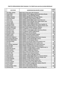Burada, tıklayın isimleri g&ouml;r&uuml;n