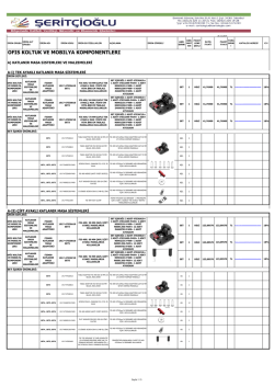 Plako Price List