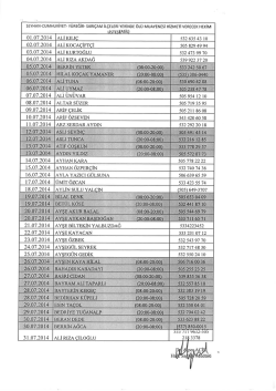 LİsTEsİİ&szlig;İSı Lİ 01.07.2014 ALİ KILI&Ccedil; 532 635 43 10 02.07.2014 ALİ