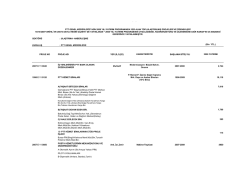 PTT GENEL M&Uuml;D&Uuml;RL&Uuml;Ğ&Uuml;