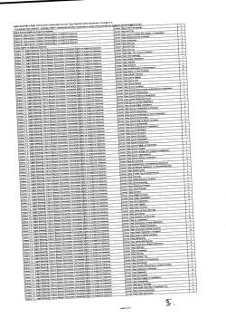 Aç - Türkiye Kamu Hastaneleri Kurumu