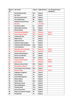2013-2014 &Ouml;ğretim Yılı T&uuml;rkiye Burslusu &Ouml;ğrencilerin C1