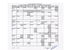 2013-2014 Eğitim &Ouml;ğretim Yılı Bahar Yarıyılı Arasınav Tabloları