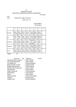 Sayı : Konu : Haftalık Ders Dağıtım Programı 1 2 3 4 5 6 7 8 Toplam