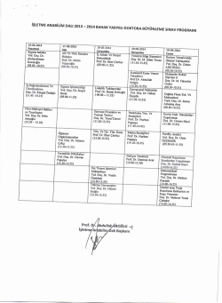 işLETME ANABİLİM DALI 2013 - 2014 BAHAR YARıYıLı DoKToRA
