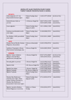 ilimizdeki dogal sit alanları