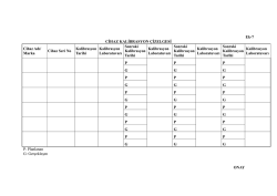 Ek-7 CİHAZ KALİBRASYON &Ccedil;İZELGESİ Cihaz Adı/ Marka Cihaz