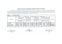 EĞİTİM FAK&Uuml;LTESİ ARAŞTIRMA G&Ouml;REvLisi sıNAv TUTANAĞI